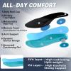 Men’s Orthopedic Road Running Sneakers: Comfortable Casual Arch Supports Plantar Fasciitis Orthotic Sports Athletic Shoes, Flat Feet High Arch Tennis Work Walking Shoes for Foot Heel and Pain Relief(W2-dark Blue)