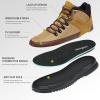 OrthoComfoot Men’s Orthopedic Hiking Boots, Water Resistant Outdoor Walking Shoes for Plantar Fasciitis, Light-Weight Casual Sneakers for Ankle and Foot Pain Relief(W2-brown)