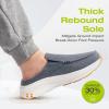 OrthoComfoot Men’s Orthopedic Slip-On Loafers Walking Shoes: Casual Comfortable Arch Support Slippers for Plantar Fasciitis, Soft Canvas Orthotic Shoes for Foot and Heel Pain Relief(W1-denim)