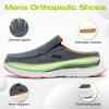 OrthoComfoot Men’s Orthopedic Slip-On Loafers Walking Shoes: Casual Comfortable Arch Support Slippers for Plantar Fasciitis, Soft Canvas Orthotic Shoes for Foot and Heel Pain Relief(W1-denim)