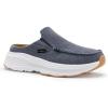 OrthoComfoot Men’s Orthopedic Slip-On Loafers Walking Shoes: Casual Comfortable Arch Support Slippers for Plantar Fasciitis, Soft Canvas Orthotic Shoes for Foot and Heel Pain Relief(W1-denim)