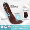 Orthopedic Business Leather Dress Shoes: Comfortable Arch Support Plantar Fasciitis Formal Tuxedo Oxford for Mens, Casual Classic Modern Wingtip Slip On Loafers for Foot and Heel Pain Relief(W3-brown)