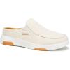 OrthoComfoot Women’s Orthopedic Slip-On Loafers Walking Shoes: Comfortable Arch Support Slippers for Plantar Fasciitis, Casual Canvas Orthotic Mule Clogs for Foot Heel Pain Relief(W5-beige)