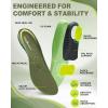 OrthoComfoot High Arch Support Inserts for Women & Men – Orthotic Insoles for Plantar Fasciitis, Flat Feet, Heel Pain Relief, Comfortable Arch Shoe Soles for Standing All-Day, Size 11 Men/13 Women(W1-olive)