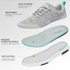 Women’s Orthopedic Fashion Sneakers for Plantar Fasciitis: Comfortable Arch Support Walking Shoes for Orthotic, Casual Supportive Sports Sneakers for Foot and Heel Pain Rlief(W4-grey)