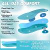Women’s Orthopedic Road Running Shoes: Comfortable Arch Support Plantar Fasciitis Flat Feet Orthotic Sport Sneakers, Casual Breathable Outdoor Walking Tennis Shoes for Foot Heel and Pain Relief(W1-mint)