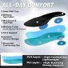 Women’s Orthopedic Slip On Road Running Shoes: Comfortable Arch Support Plantar Fasciitis Flat Feet Orthotic Athletic Sneakers, Breathable Casual Outdoor Walking Shoes for Foot Heel and Pain Relief(W1-black)