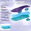 OrthoComfoot Women’s Orthopedic Plantar Fasciitis Shoes: Comfortable Arch Support Flat Feet Orthotic Athletic Road Running Sneaker, Casual Breathable Tennis Walking Shoes for Foot Heel and Pain Relief(W2-purple)