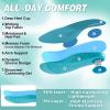 Women’s Orthopedic Road Running Shoes: Comfortable Arch Support Plantar Fasciitis Flat Feet Orthotic Athletic Sneakers, Casual Tennis Outdoor Walking Exercise Shoes for Foot Heel and Pain Relief(W2-mint)