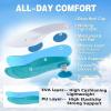 OrthoComfoot Women’s Orthopedic Running Shoes: Comfort Arch Support Plantar Fasciitis Orthotic Sports Exercise Fashion Sneakers, Casual Gym Tennis Work Walking Shoes for Foot and Heel Pain(W4-mint)