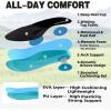 Men’s Orthopedic Running Shoes: Comfortable Casual Arch Support Plantar Fasciitis Trekking Tennis Walking Shoes, Orthotic Flat Feet Hiking Training Sports Sneakers for Foot and Heel Pain Relief(W1-black)