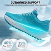 OrthoComfoot Women’s Orthopedic Wide Plantar Fasciitis Shoes: Comfortable Arch Support Flat Feet Orthotic Sports Hiking Sneakers, Casual Wide Toes Box Walking Running Tennis for Foot Heel and Pain Relief(K2-mint)