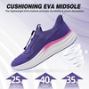 Women’s Orthopedic Road Running Shoes: Comfortable Arch Supports Plantar Fasciitis Orthotic Athletic Sneakers, Casual Flat Feet High Arch Sports Walking Shoes for Foot Heel and Pain Relief(W3-purple)