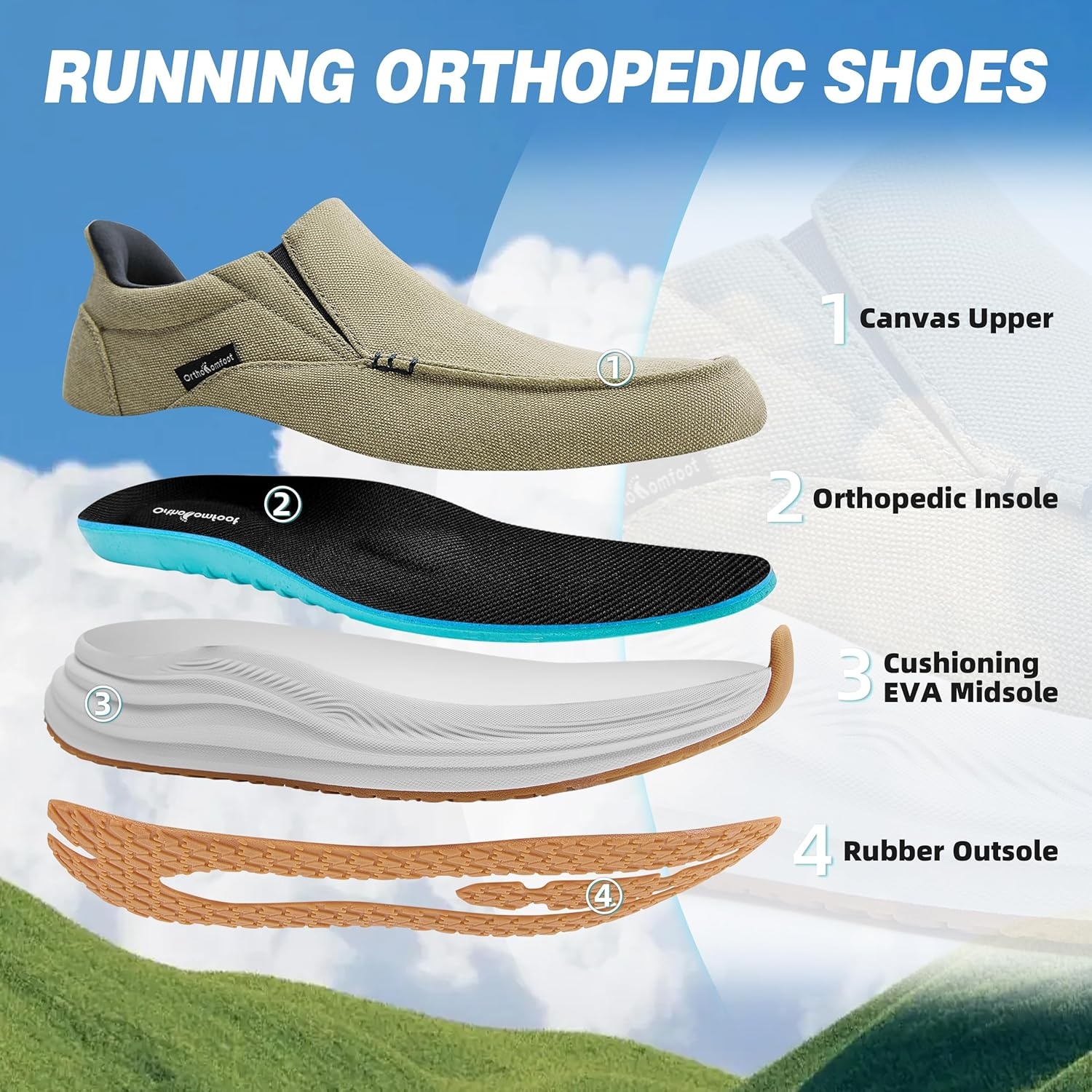 image:imageMens Orthopedic Comfortable Slip On Shoes Casual Plantar Fasciitis Arch Support Orthotic Loafers Comfortable Flat Feet Leisure House Walking Shoes for Foot amp Heel Pain ReliefW3khaki