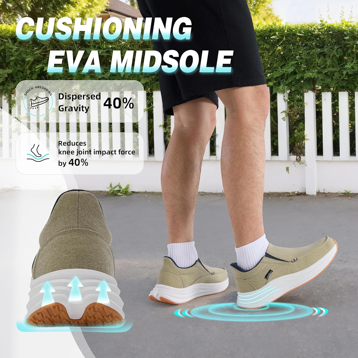 image:imageMens Orthopedic Comfortable Slip On Shoes Casual Plantar Fasciitis Arch Support Orthotic Loafers Comfortable Flat Feet Leisure House Walking Shoes for Foot amp Heel Pain ReliefW3khaki