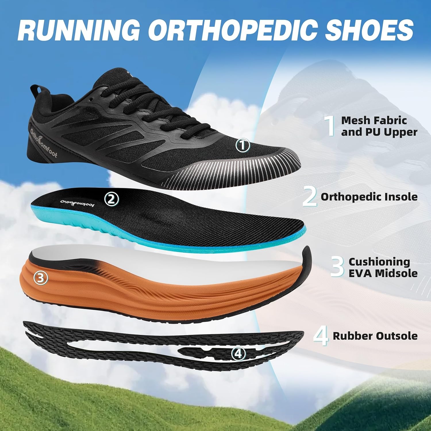 image:imageMens Orthopedic Road Running Shoes Comfort Casual Arch Support Sneakers for Plantar Fasciitis Flat Feet High Arch Orthotic Athletic Sports Tennis Work Walking Shoes for Foot amp Heel Pain ReliefW1black