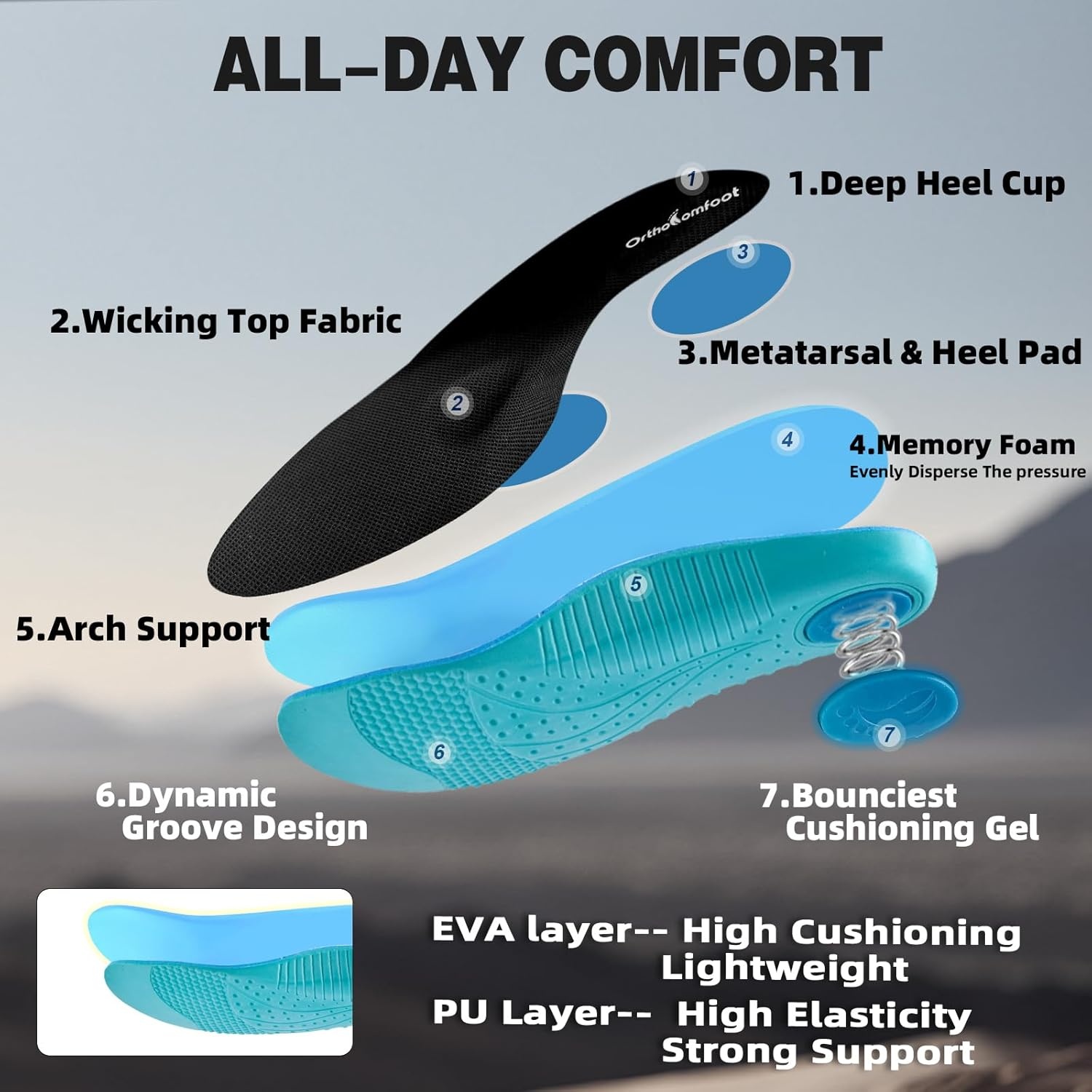 image:imageMens Orthopedic Waterproof Trail Running Shoes Arch Support Sneakers for Plantar Fasciitis Orthotic Comfort for Flat Feet Hiking Gym Sport Walking Shoes for Foot amp Heel Pain ReliefW1black