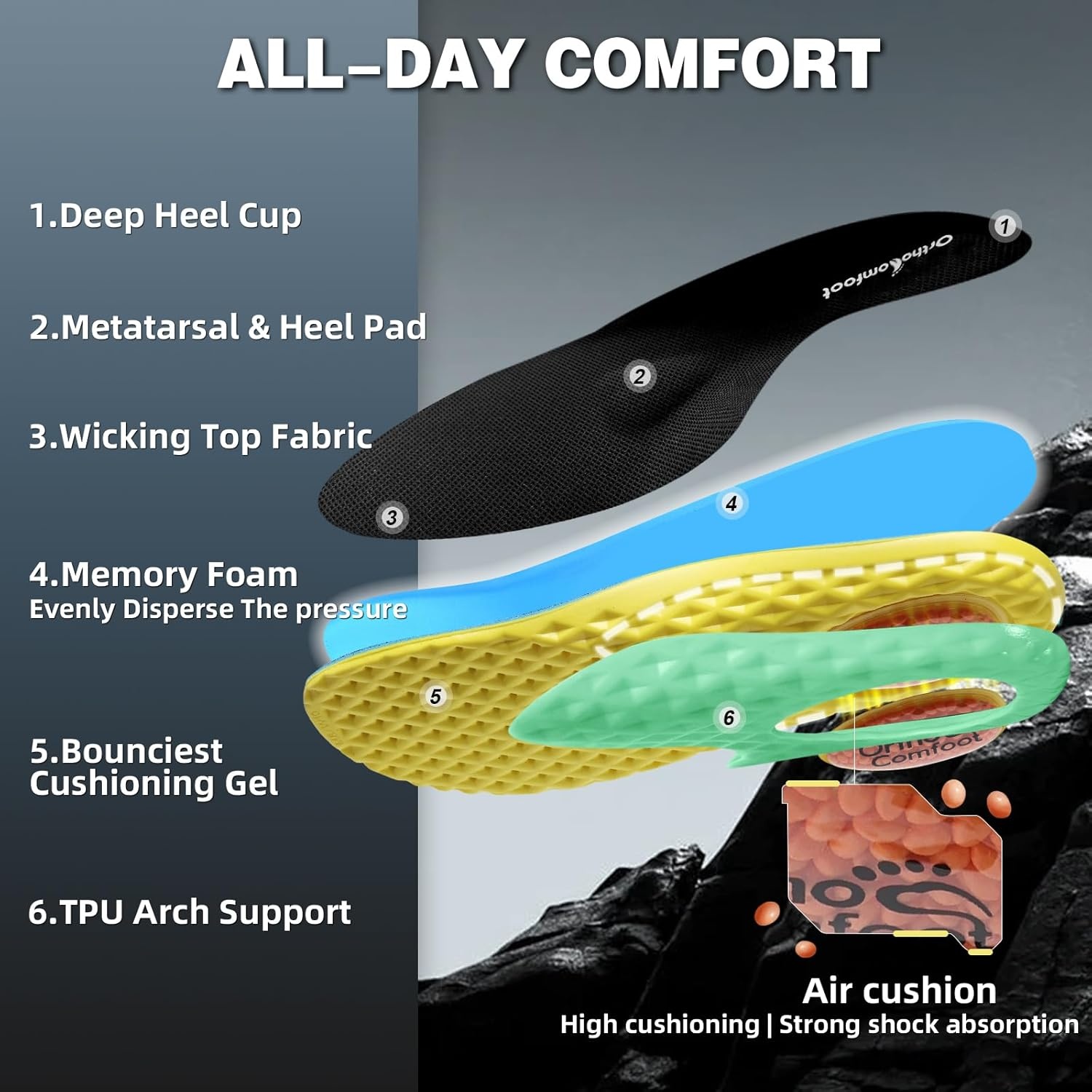 image:imageMens Orthopedic Wide Toe Box Tactical Boots Comfortable Plantar Fasciitis Arch Support Leather Military Combat Boots Long Standing Outdoor Hiking Non Slip Flat Feet Work Boots for Foot amp heel PainK1balck